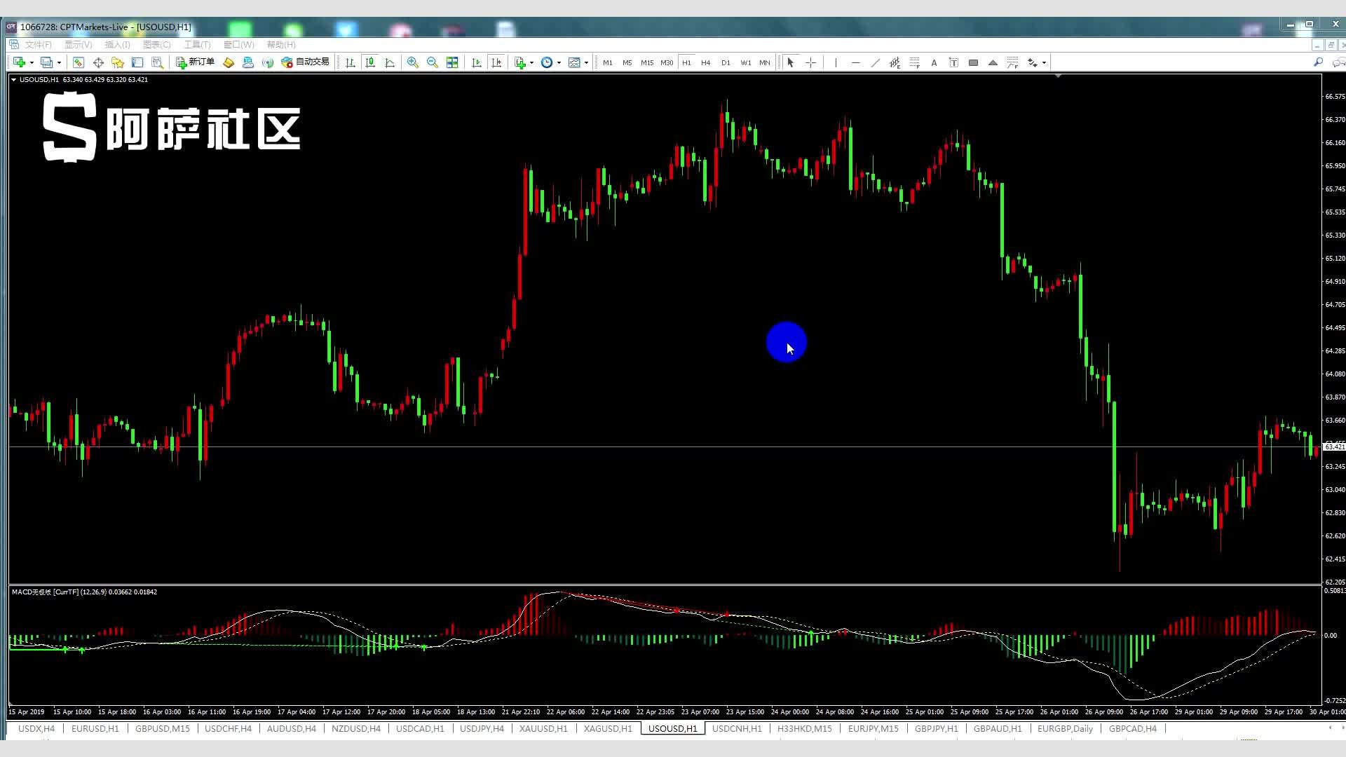 阅兵空中梯队怎么看？盘点划过天际的骄傲战鹰